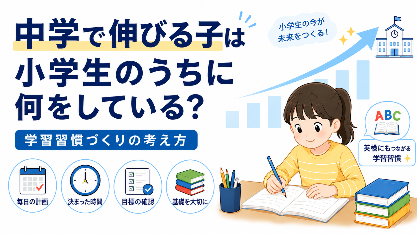 小学生の学習習慣